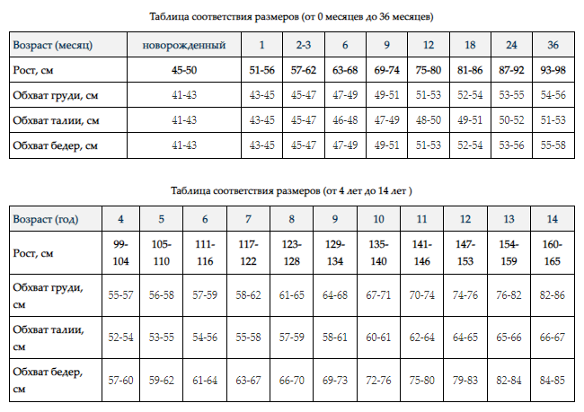 table_children.png table_children.png